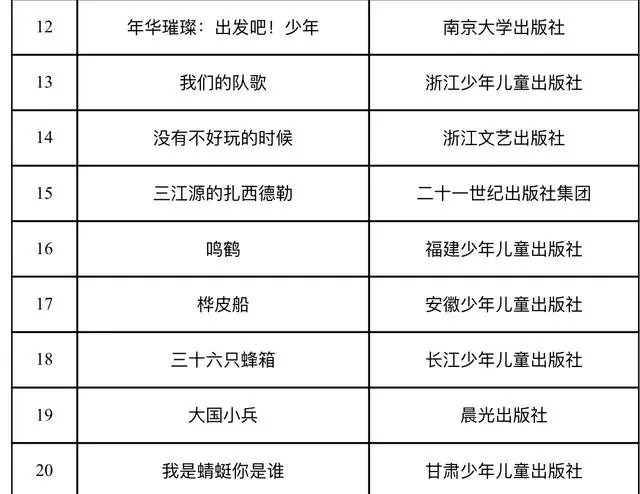 2023“农民喜爱的百种图书”书单