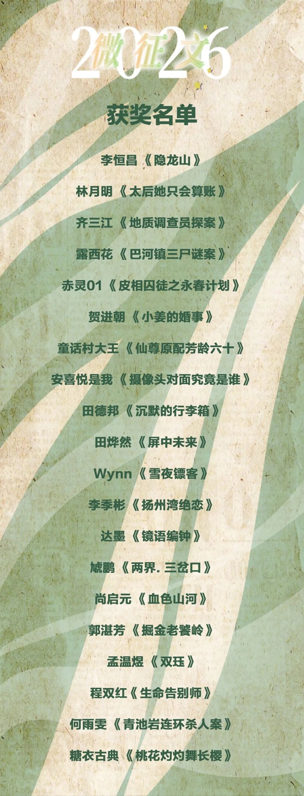 2026微征文获奖名单公布